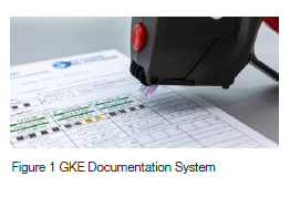 GKE Documentation System